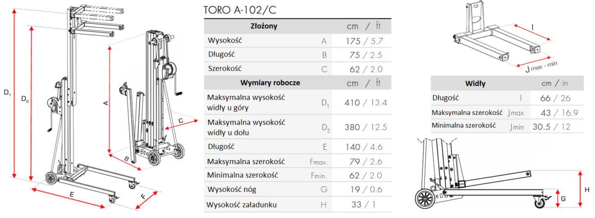 Specyfikacja techniczna TORO A 102/C