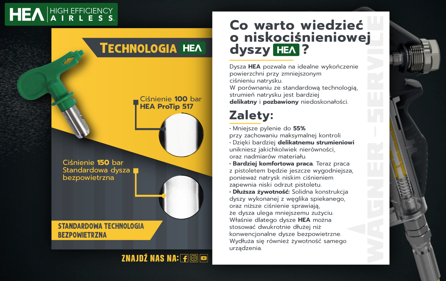 Dysza WAGNER HEA ZALETY