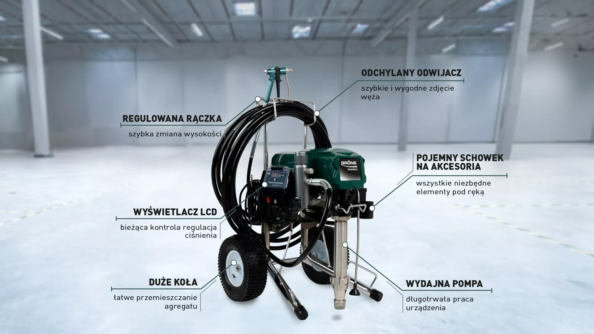 Grone Powerspray 81 infografika