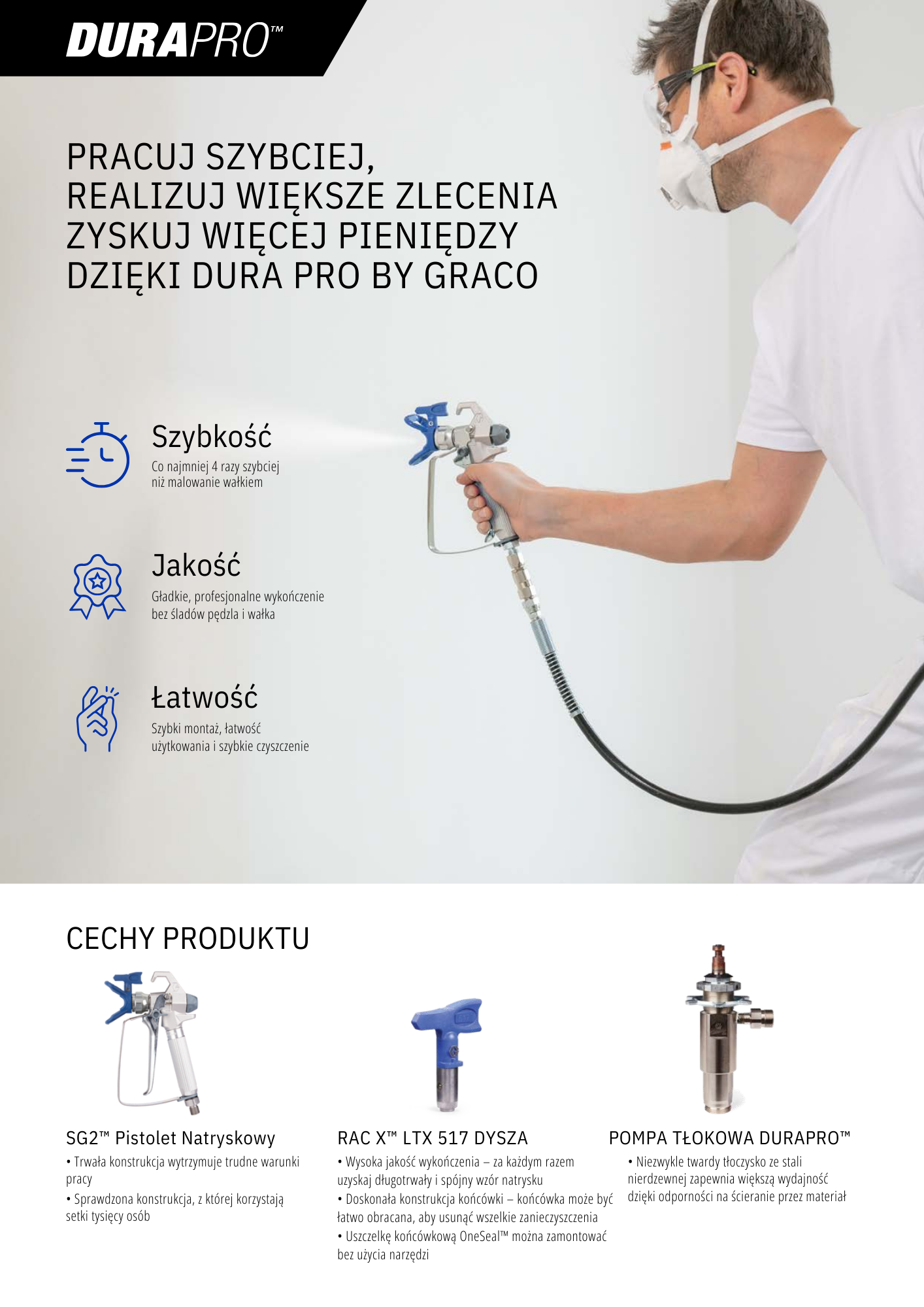 Agregat malarski DuraPro P21 1.8 l/m - Od Graco 
