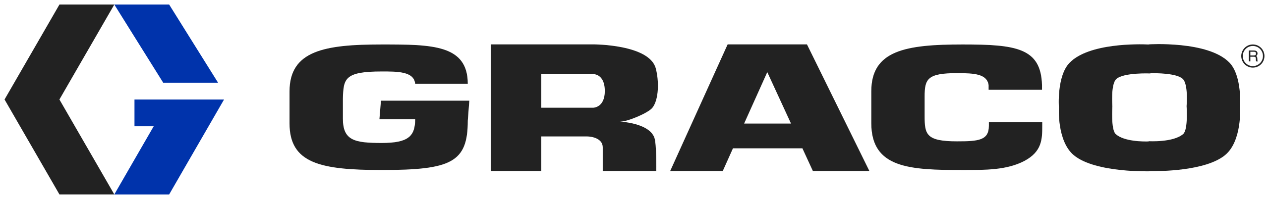 logo graco
