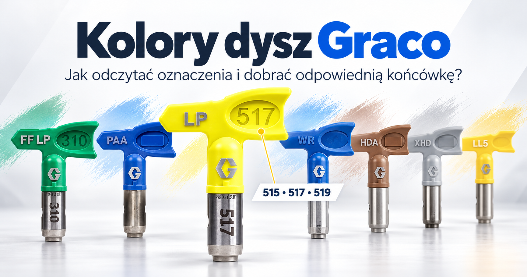 co oznaczają kolory na dyszach graco