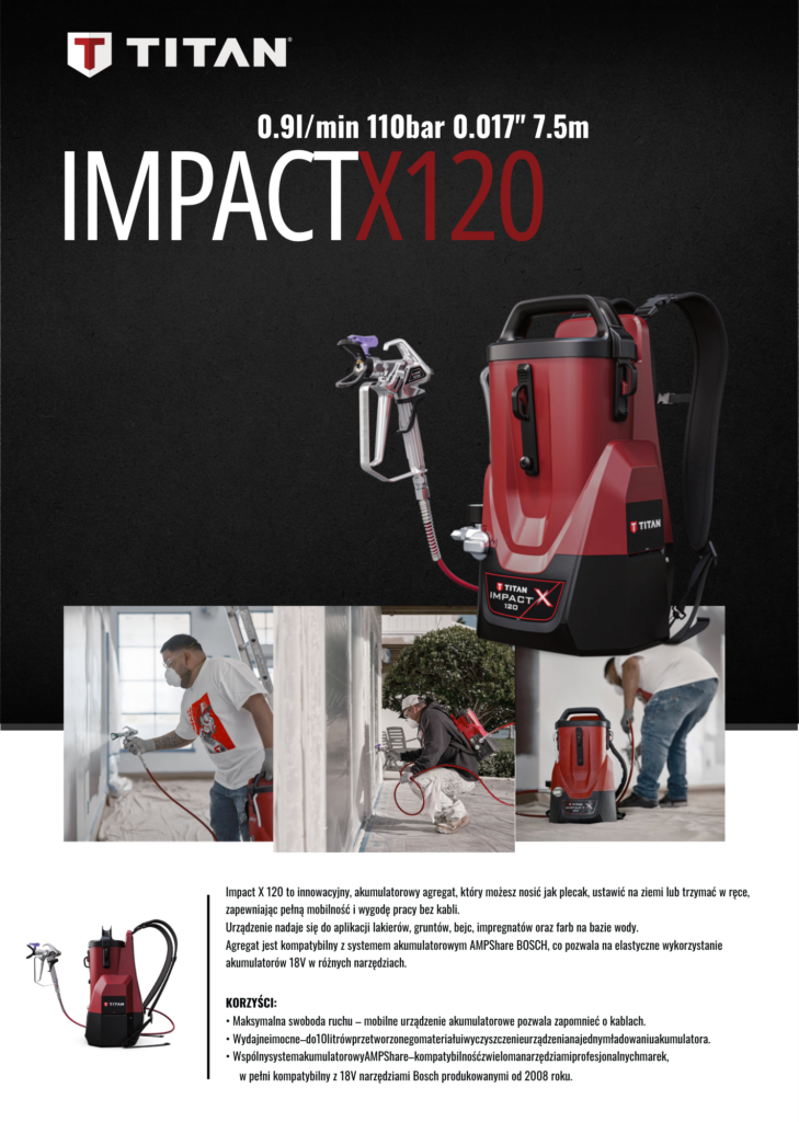 titan impact x120 infografika